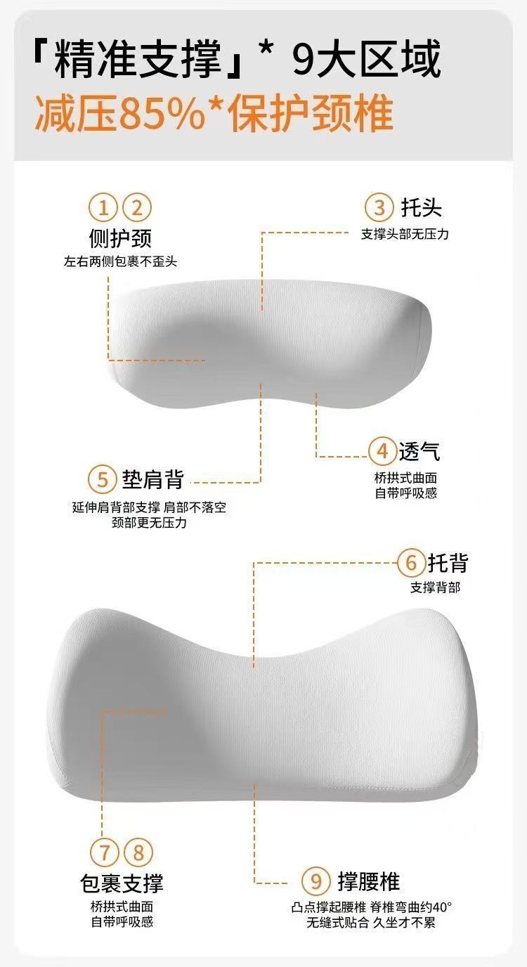 Car headrest, lumbar support, seat neck pillow, in-car cushion, lumbar support seat, waist support backrest pad, car accessories