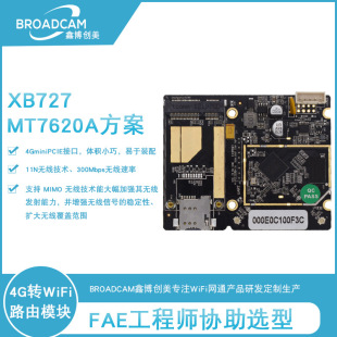 4G to WiFi module | 2.4g wireless industrial routing | MT7620A module | 4G to Ethernet serial port module