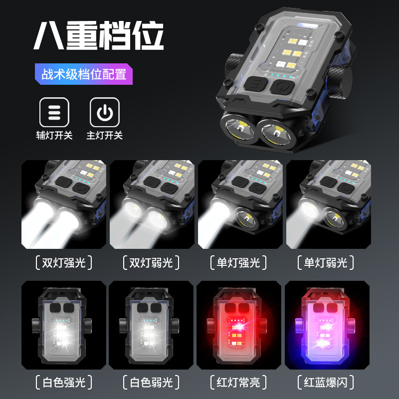 Transfronterizo mini llavero luz descompresión dedo Gyro inferior de succión magnética multi-engranaje ajustable sombrero clip de luz faro