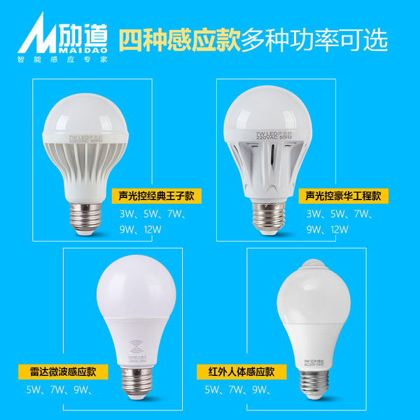 Induction physiological bulb