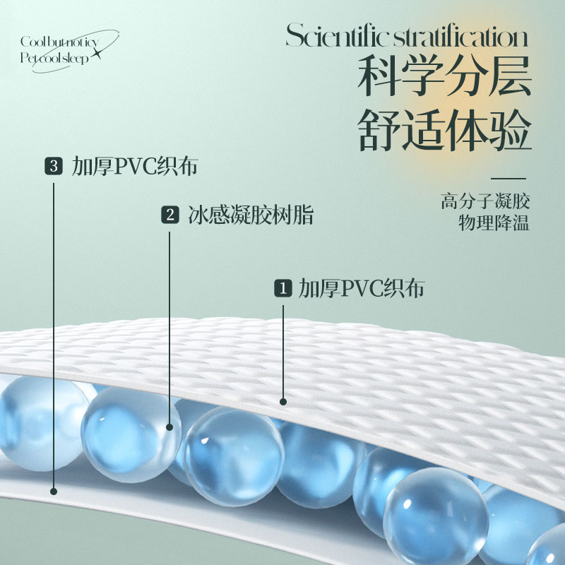 Mascota nido de hielo gato verano enfriamiento almohadilla de hielo anti-mordedura de perro verano dormir estera de verano al por mayor