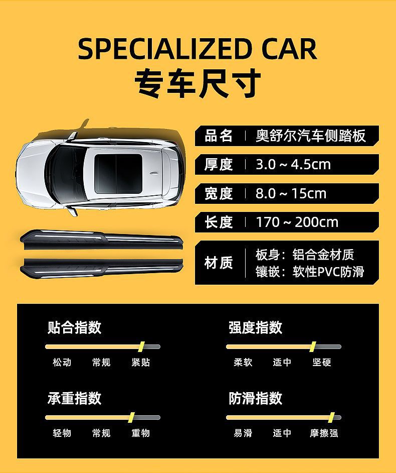 2023 GAC Chuanqi GS3 Shadow Speed Foot Pedal Modified Special Legendary gs3POWER Car Welcome Side Pedal