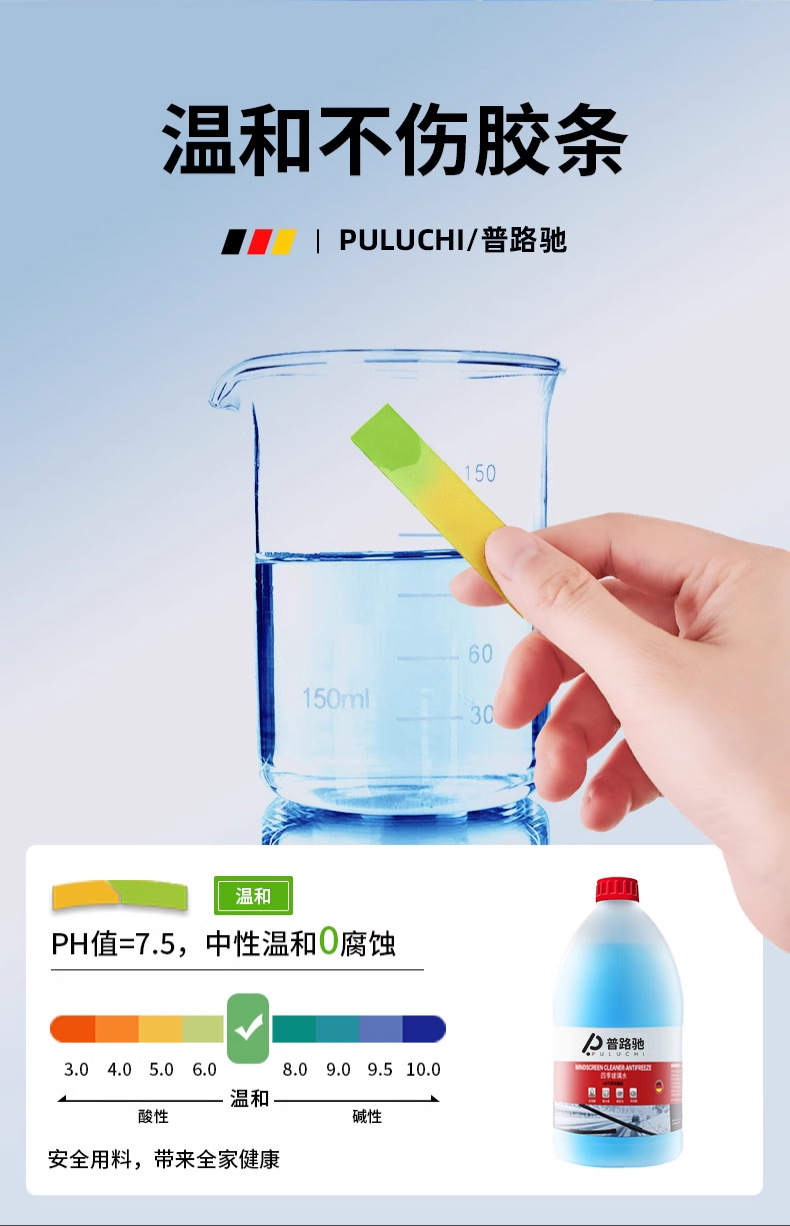 Glass Water for Cars, Special for Removing Oil Film, Ethanol, Winter Antifreeze, Strong Car Decontamination Concentrate for Minus 40 Degrees