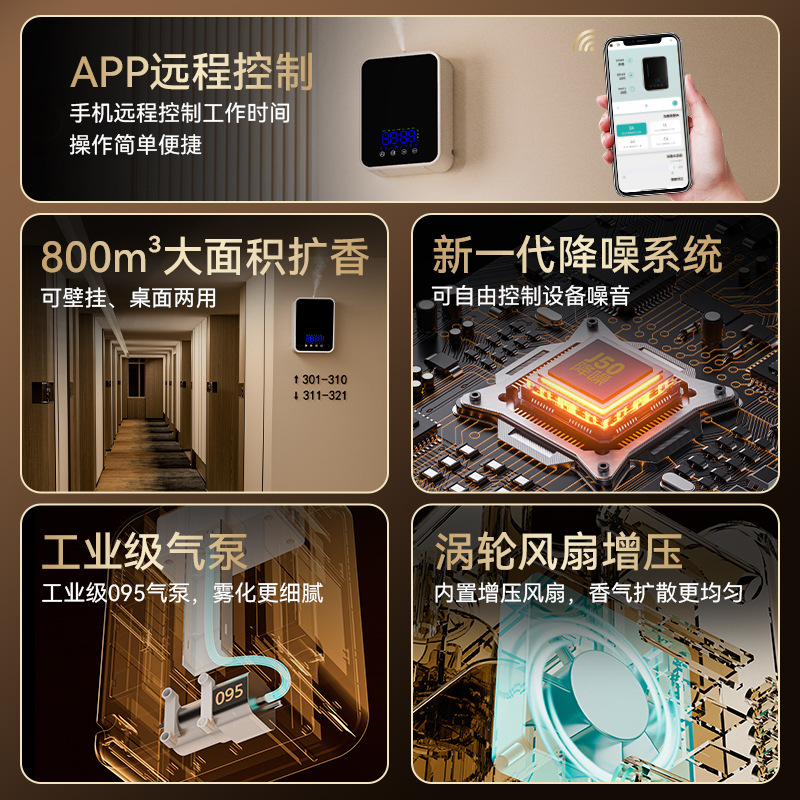 【超工】スマートアロマディフューザー 越境アロマディフューザー 大容量自動噴霧式アロマディフューザー ホテル業務用ディフューザー|undefined