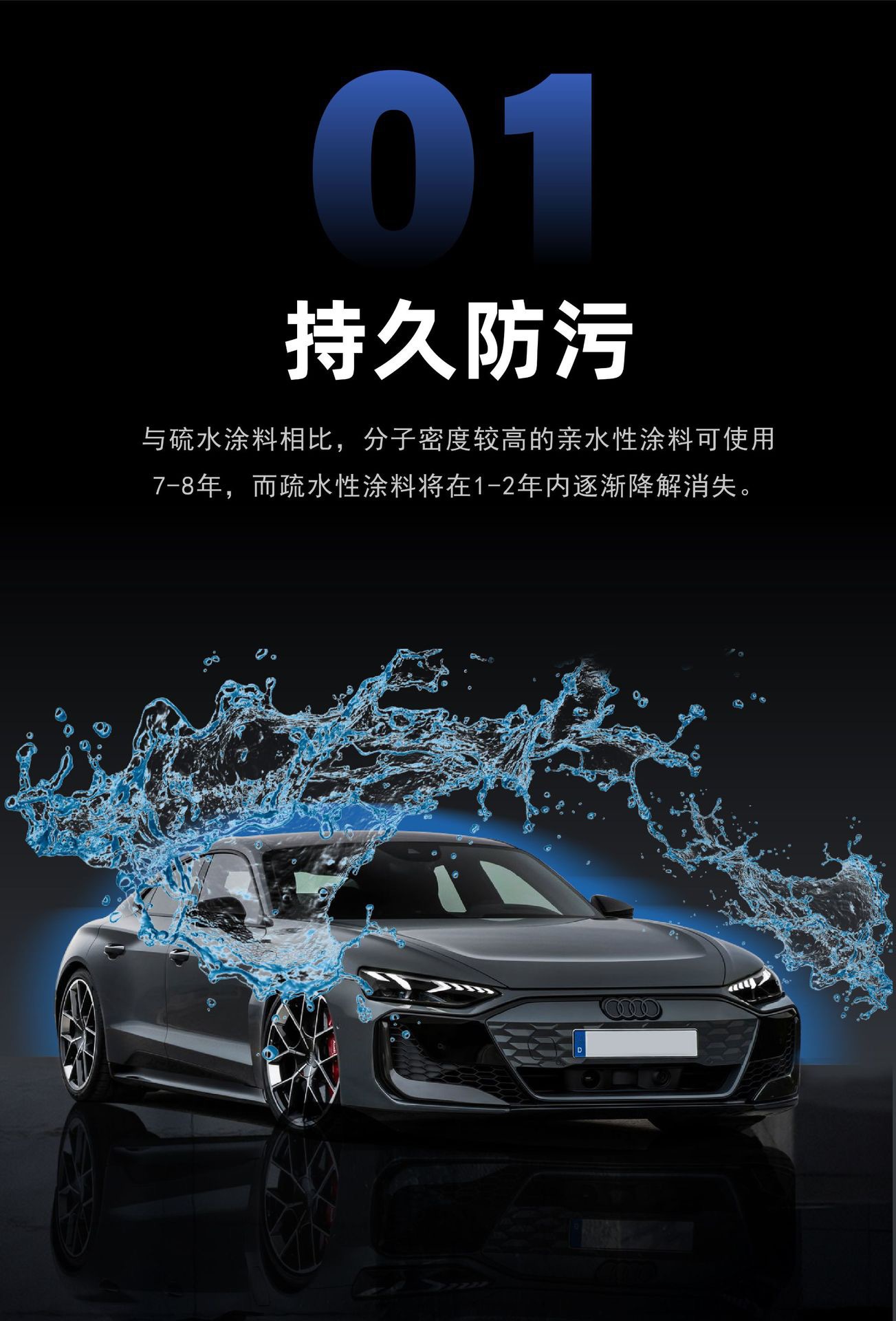 Car Tpu Invisible Car Wrap Paint Protection Film Ppf Transparent Matte Self-Healing Full Car Film Anti-Stain and Anti-Scratch Factory