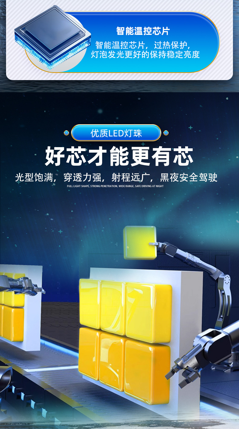 Private model motorcycle spotlight led strong light super bright battery car modification auxiliary shop street lamp laser headlight