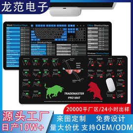 跨境全英文办公快捷键鼠标垫CAD常用PS软件AI多功能超大号桌面垫