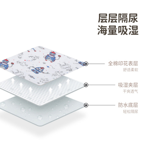 [Pure cotton diaper pad] Liangliang Four Seasons diaper pad, baby diaper waterproof, washable newborn baby king bed