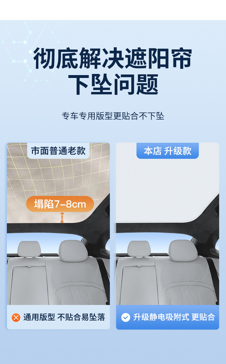 Suitable for Geely 19 Models of Binyue/22 Models of Binyue Cool Sunroof Electrostatic Sunshade Curtain Heat Insulation Sun Protection Privacy Sunshade