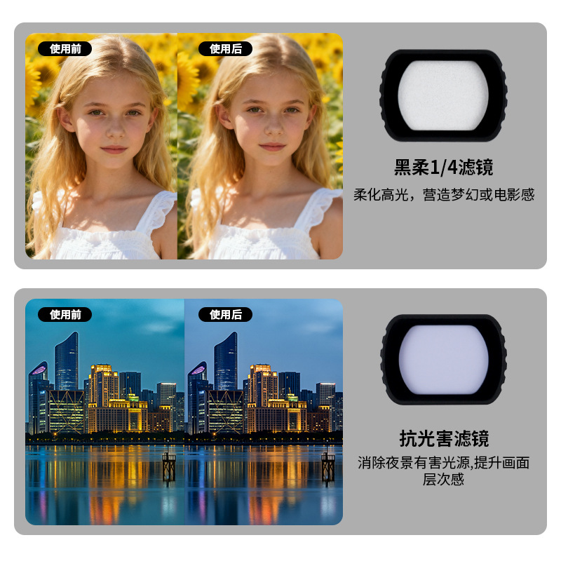 Aplicable a DJI pocket3 filtro cpl filtro de absorción magnética nd espejo de atenuación negro suave action5pro filtro de cámara