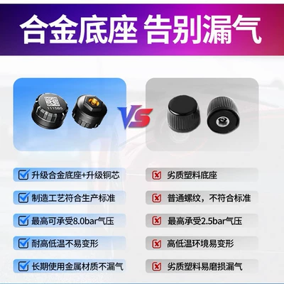 Tire pressure monitoring system Monitor Solar-Powered External and Built-In