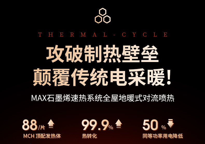 Обогреватель плинтусный Manganese Treasure стандартный