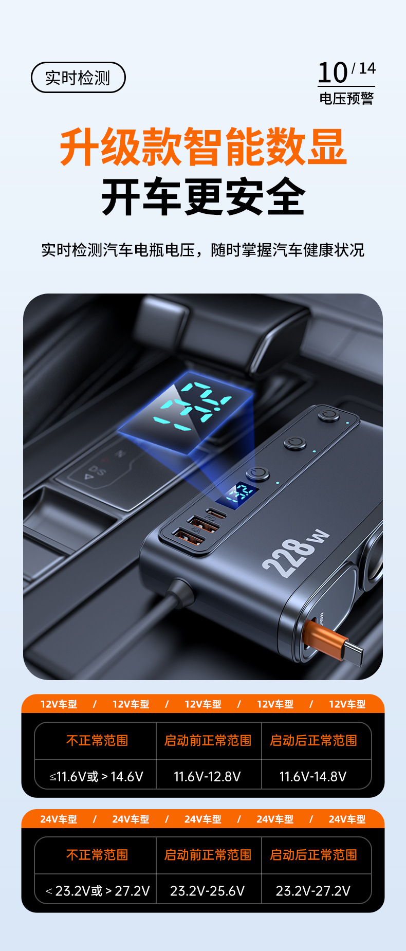 New 228W One-To-Three Car Cigarette Lighter with Retractable Cable, Fast Charging Head, Voltage Display, Car Conversion Adapter
