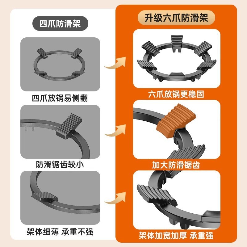 灶台架托煤气灶防滑支架通用小锅奶锅炉灶架子厨房燃气灶加高锅架|undefined