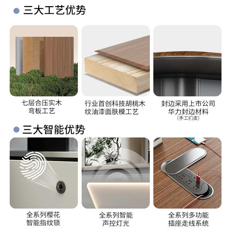老板桌办公桌现代简约高档E0环保总裁桌董事长办公室办公家具组合|undefined