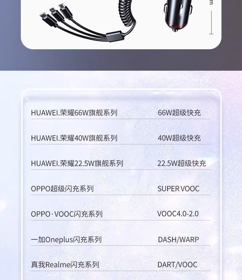 300W Super Fast Charging Car Charger, One-To-Three with Built-In 1.5m Spring Cable, Smart Digital Display Car Charger
