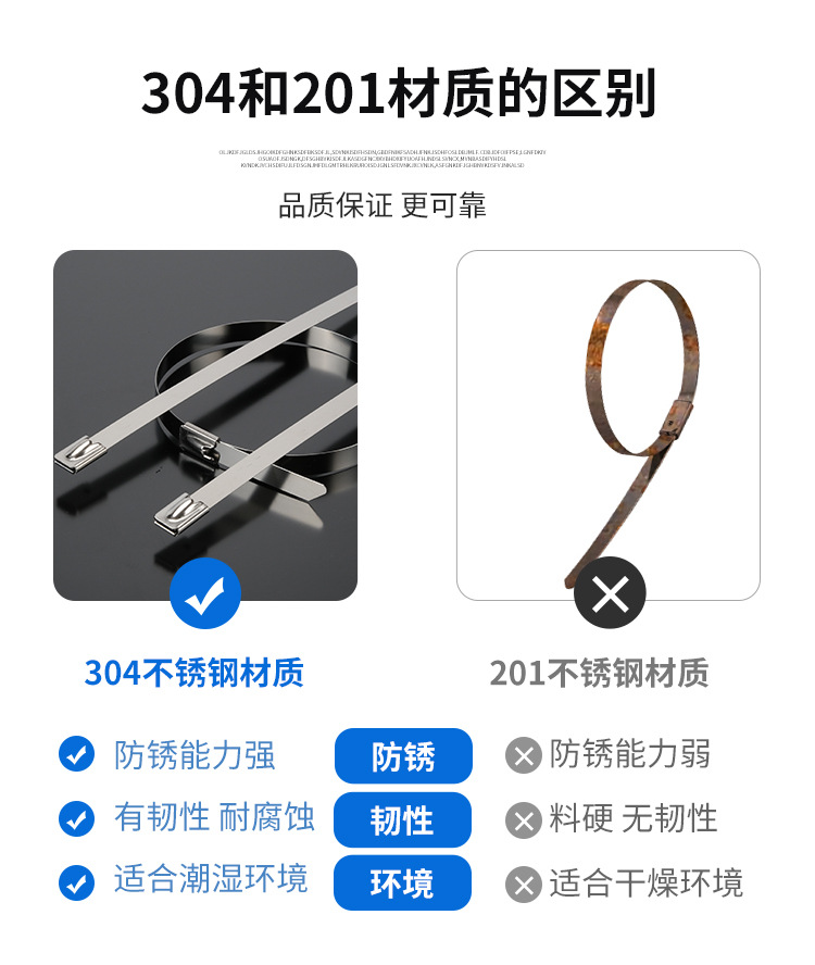 不锈钢扎带详情页_06.jpg