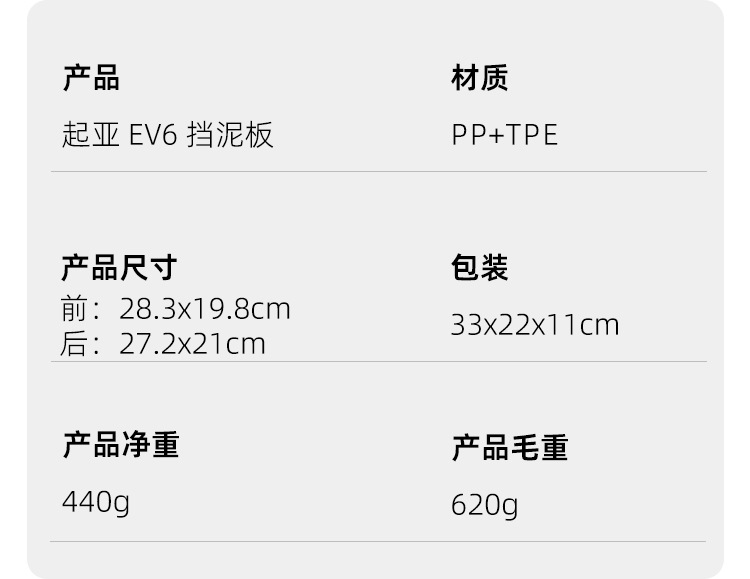Suitable for 25 Models of Kia Ev6 Mudguards, Car Front and Rear Tire Modification Accessories, Tire Mud Flaps Accessories