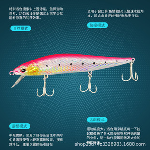 ��ˮ�hͶ�����Z14cm/22g·��Ӳ�D��ˮ����N���|�h�~���D5ֻ���b