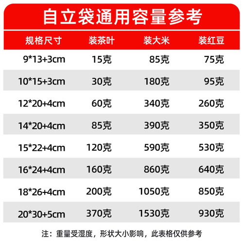 Colorful Yin and Yang self-standing self-sealing bags, aluminum foil sealed bags, dried fruits, flowers, tea, snacks, food repackaging plastic packaging bags