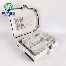 ABS���Q���ɫ��ˮ24о���w�� NPA���·�K�˺�ODF