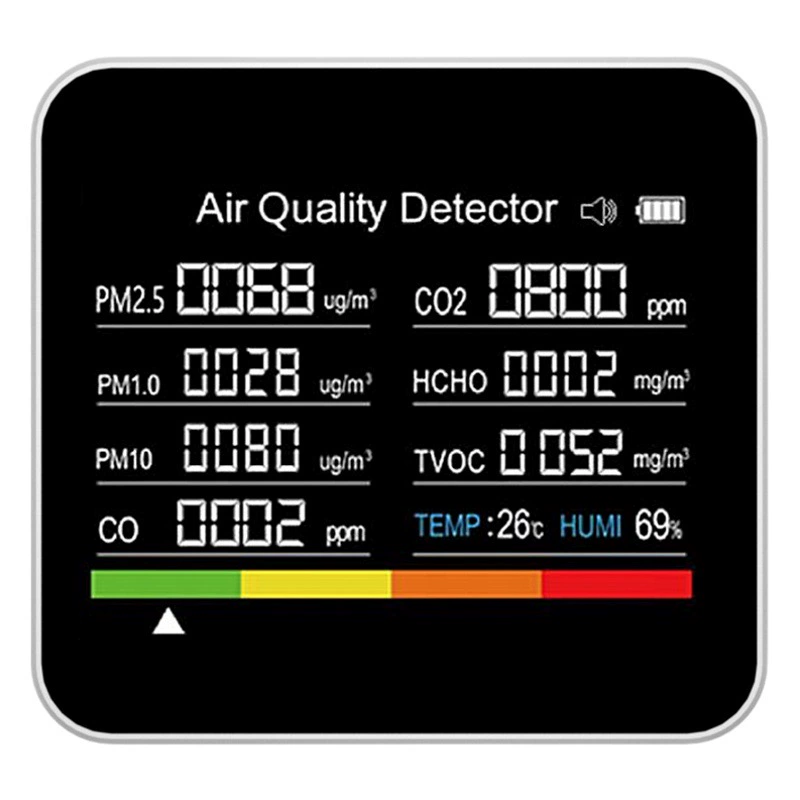 Детектор качества воздуха 9-в-1 2CO9: CO2 (углекислый газ), CO (углеродный оксид), PM2.5 (мелкодисперсные частицы), формальдегид, TVO (твёрдые газообразные частицы) для домашнего использования.