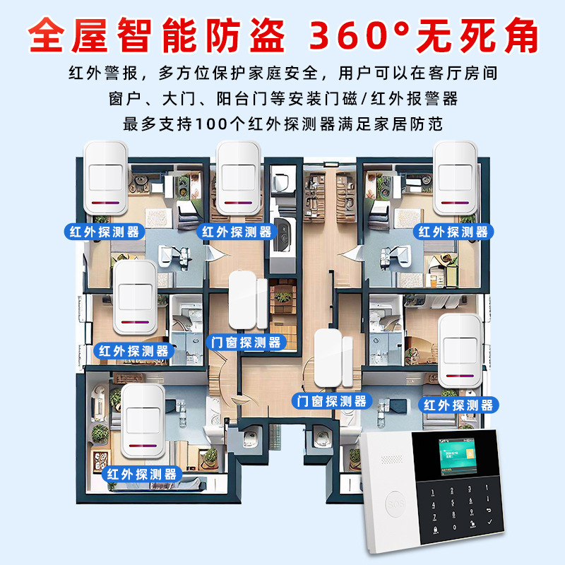 安の翼赤外線防犯警報器家庭用商店4G遠隔接続携帯電話人体誘導セキュリティシステム|undefined