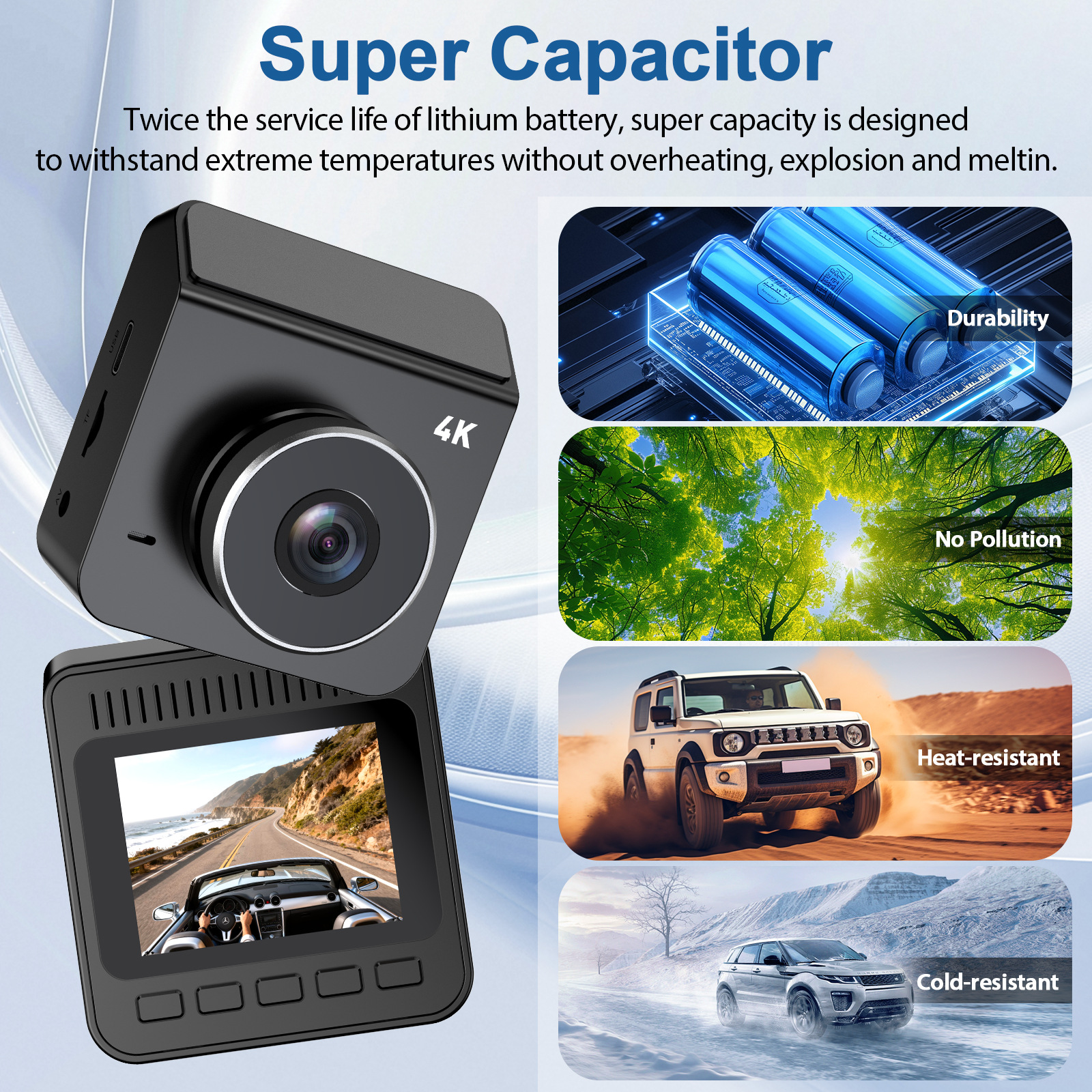 V63 4K+1080P Front and Rear Dual Recording Dash Cam GPS Parking Monitor