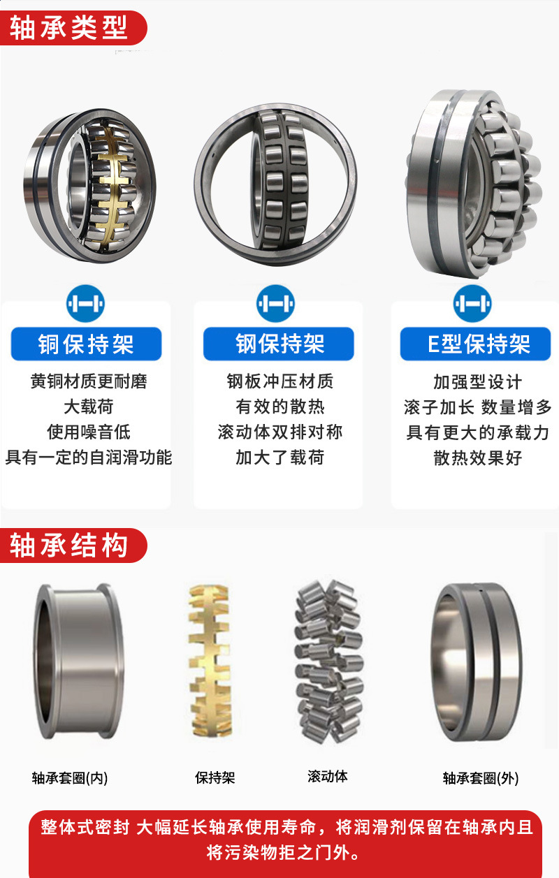 调心滚子轴承_05.jpg