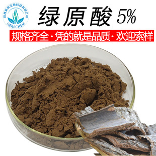 ����Ʒ�����پGԭ��50% ������ȡ�����ж��پGԴ��25% 5%�ߺ���98