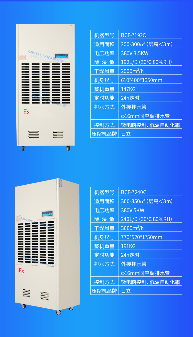 奥克菱EX防爆除湿机详情7
