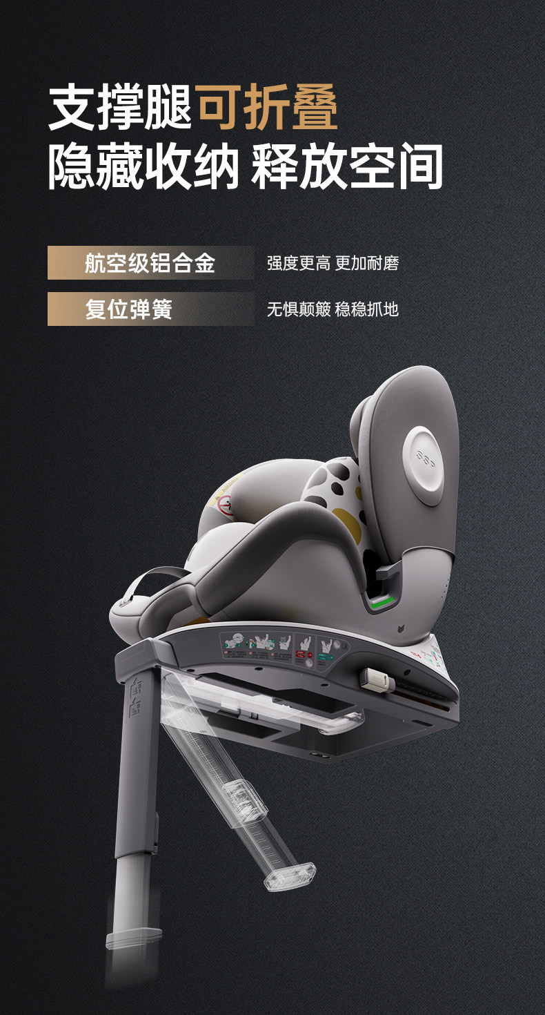 Kangaroo Dad Star Road Child Safety Seat Car-Mounted Baby Rotating Seat for Ages 0-4-7-12 with Safety Certification