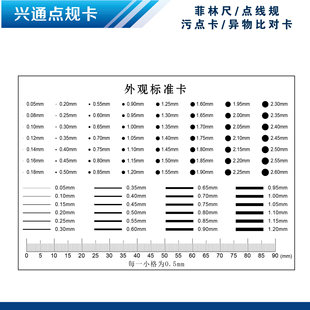 �c��Ҏ ���cҎ ���c�� �A�c ���l ���ֳ� ��Ҏ�y���� ȱ�� �cҎ��