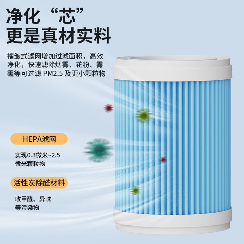 亚马逊桌面负离子空气净化器静音除甲醛去异味二手烟室内氧吧跨境|undefined