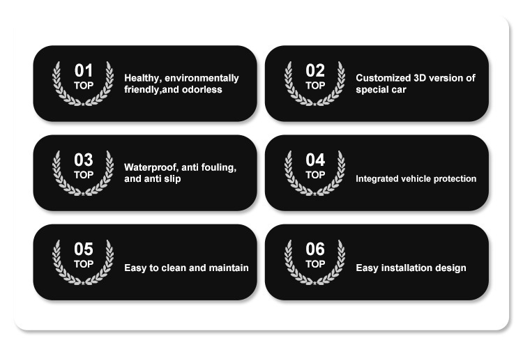 Suitable for 16-24 Serena C27 E-Power/C28 Car-Specific Trunk Mat Tpe Trunk Mat