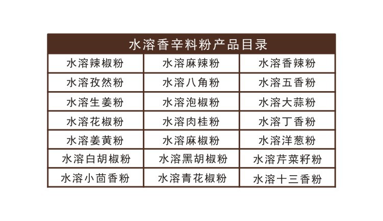 详情页-水溶性粉目录3.jpg