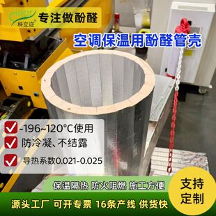 HVACůͨ���{�L�ܱ��،��÷�ȩ��ĭ�ܚ����X���ͺ��ͺ��ͣ����Y¶