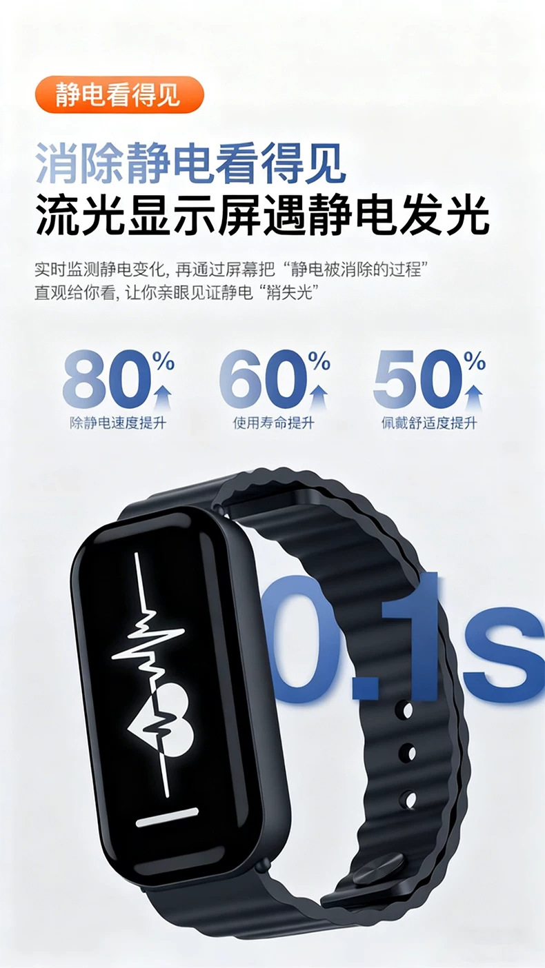 2026 new anti-static wristband, designed to eliminate and release static electricity from the body, suitable for both men and women, and waterproof