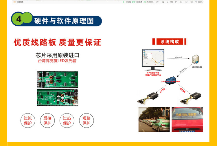 Taxi roof light, taxi smart roof light, rear window screen, front window screen, LED display roof light, LED screen