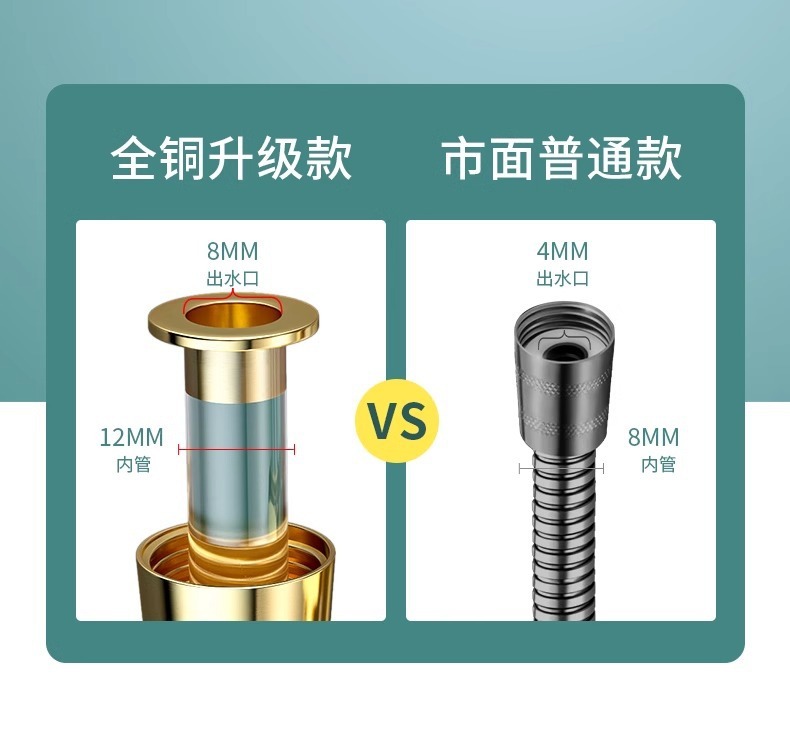 Large-diameter 304 stainless steel showerhead hose, shower head connection pipe, universal water heater outlet pipe details Picture