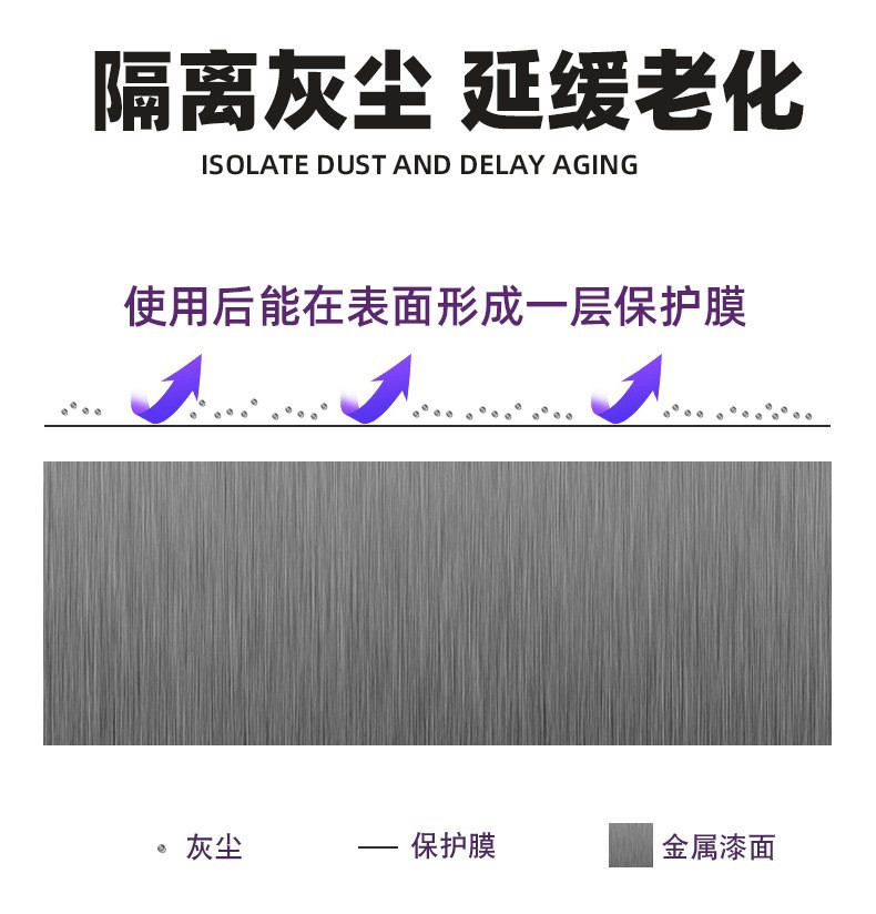 Motorcycle Polish Wax Car Supplies Scratch Repair Wax Glaze Polish Oil Spray Wax Liquid Liquid Wax