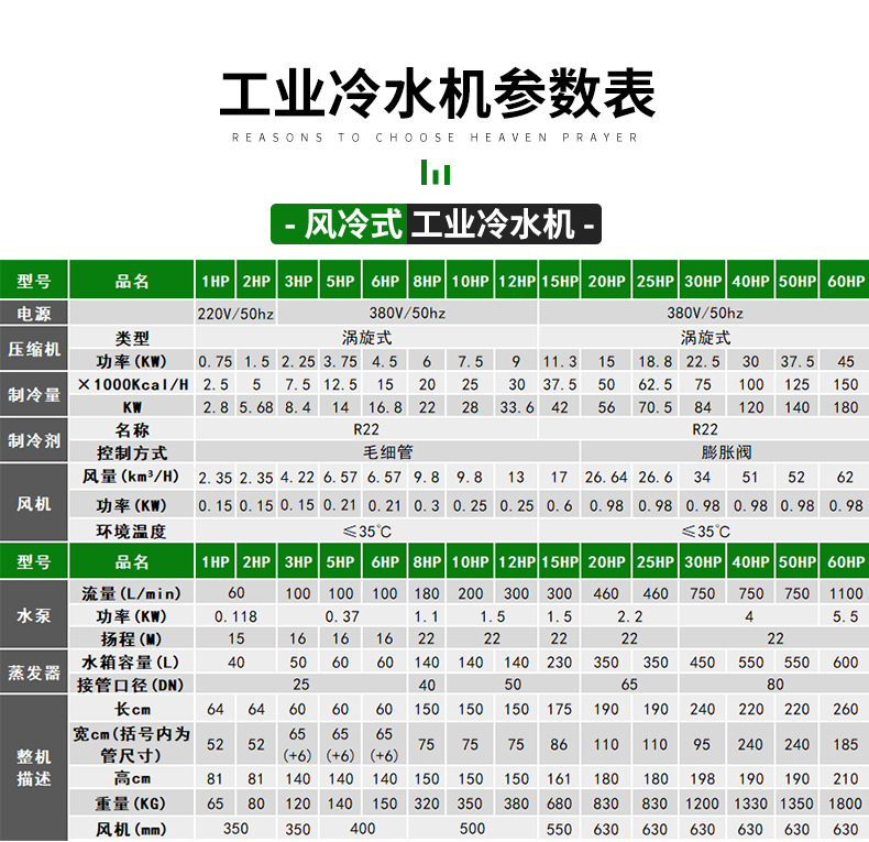 工业冷水机_07
