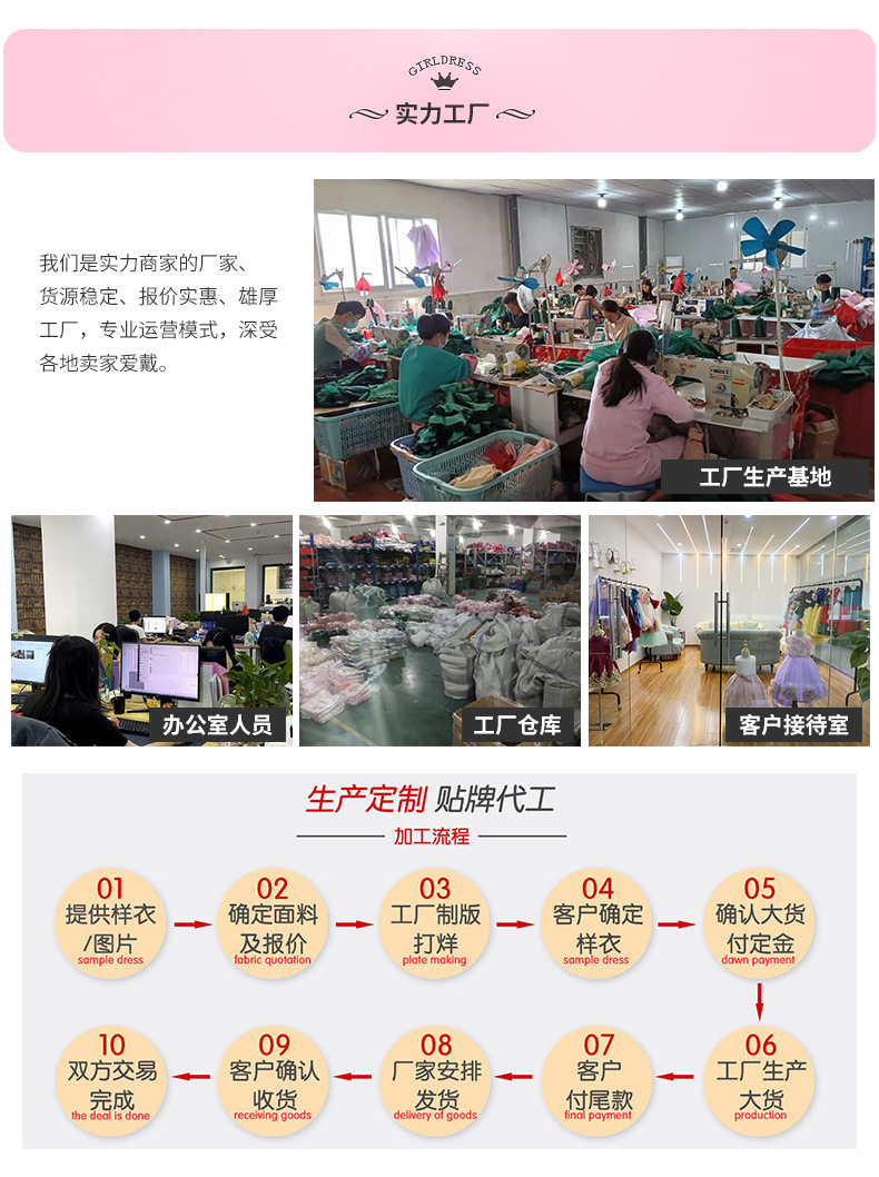 O1CN01J1UNz028zQSjhOfA4_!!2293288003-0-cib.jpg?__r__=1649229669050