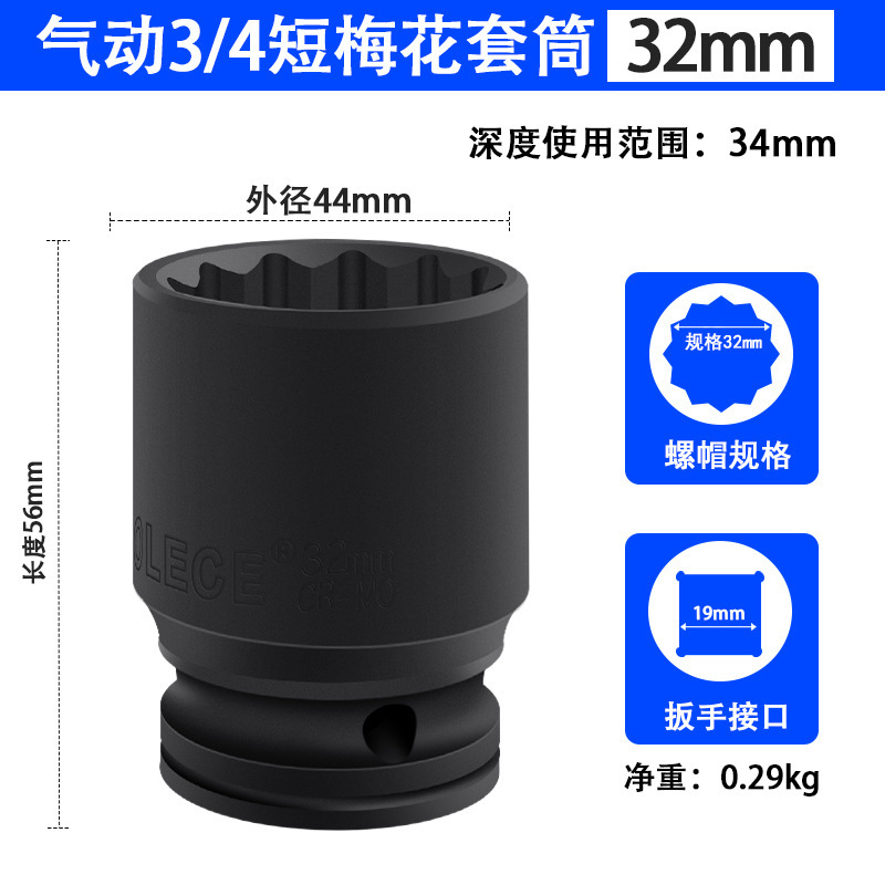 3/4インチ12角重スリーブレンチセット19mm梅建設機械自動車修理金物工具|undefined