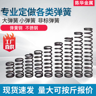 ���ɉ���304���P䓴�С���� 65Mn����䓉������s��λY�͏��� ����