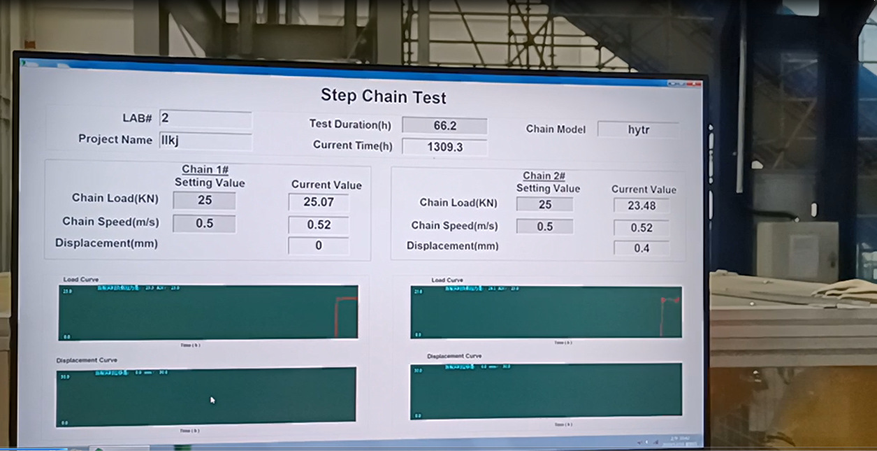 软件开发, 程序开发
