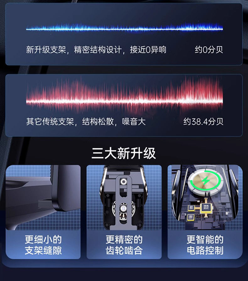 2026 Car Phone Holder Magnetic Fast Charging Phone Stand Anti-Shake Wireless Charging Navigation Support Bracket Car Accessories