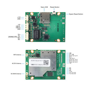 4G·��ģ�M���W��Wi-Fi6ȫ�Wͨ����ģ�K��TTL���ڼ��弴��