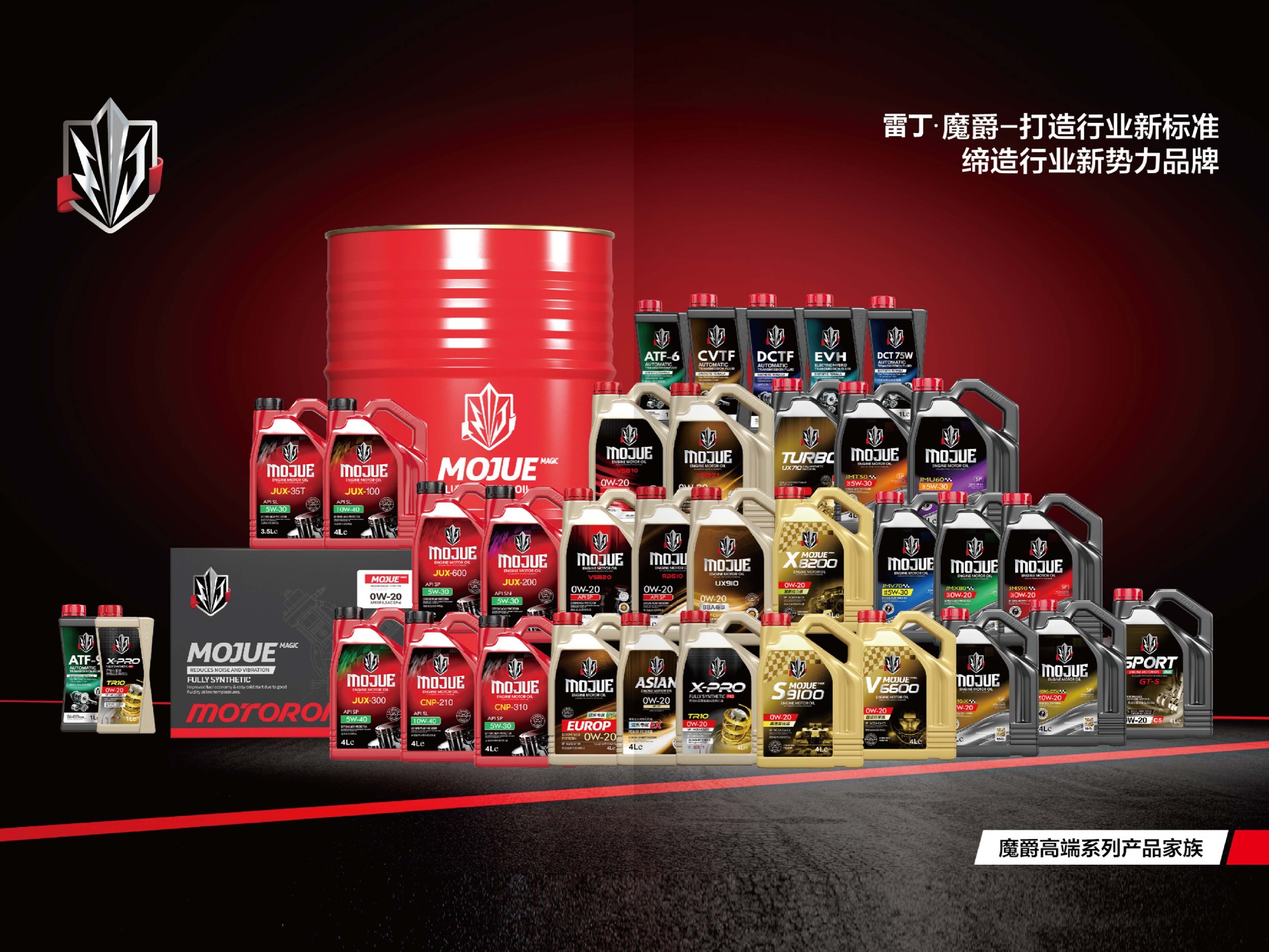 Reading Magic Knight｜Dual Fuel Cnp210 Sp Synthetic Technology Engine Oil 5W30/10W40 4L