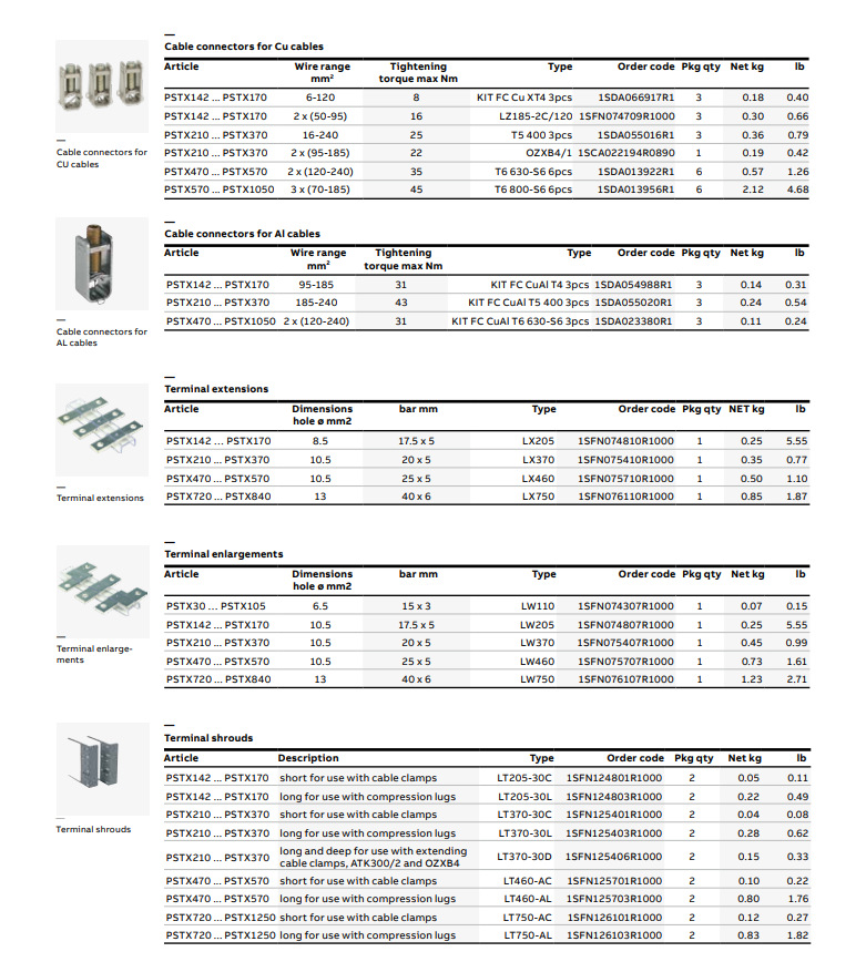 ABB电机系列产品 (109).png